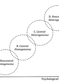 Persuasion in Social Networks